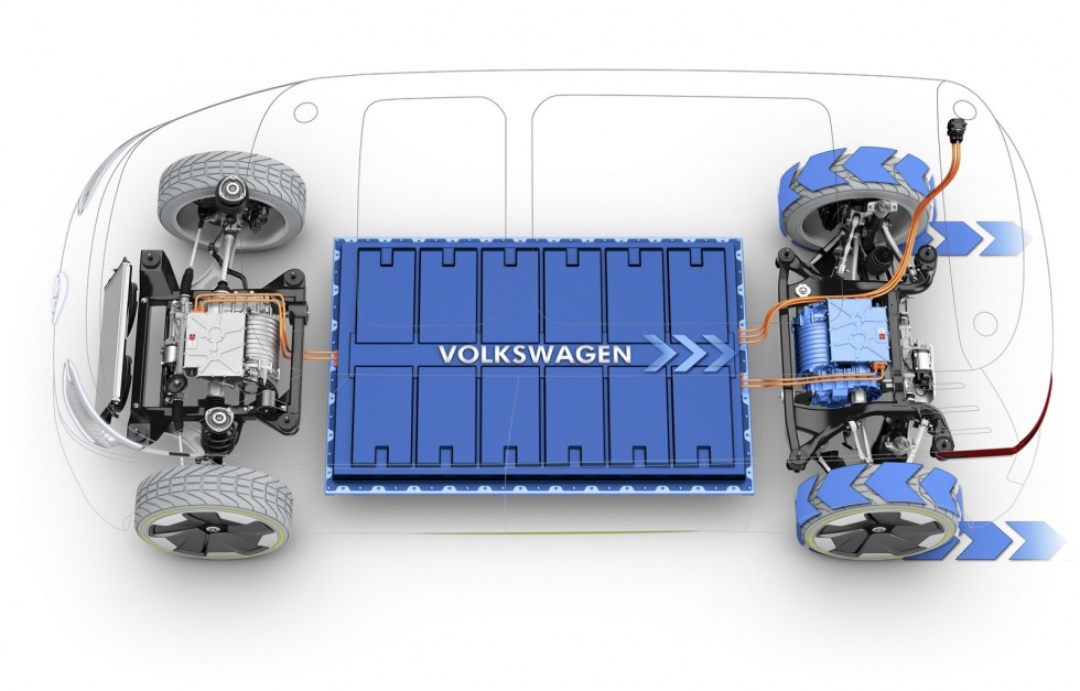 Volkswagen I.D. Buzz Concept - микроавтобус из будущего
