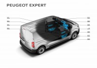 Peugeot Expert 2016 (Пежо Эксперт 2016)