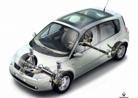Renault Scenic 2003 (Рено Сценик 2003)