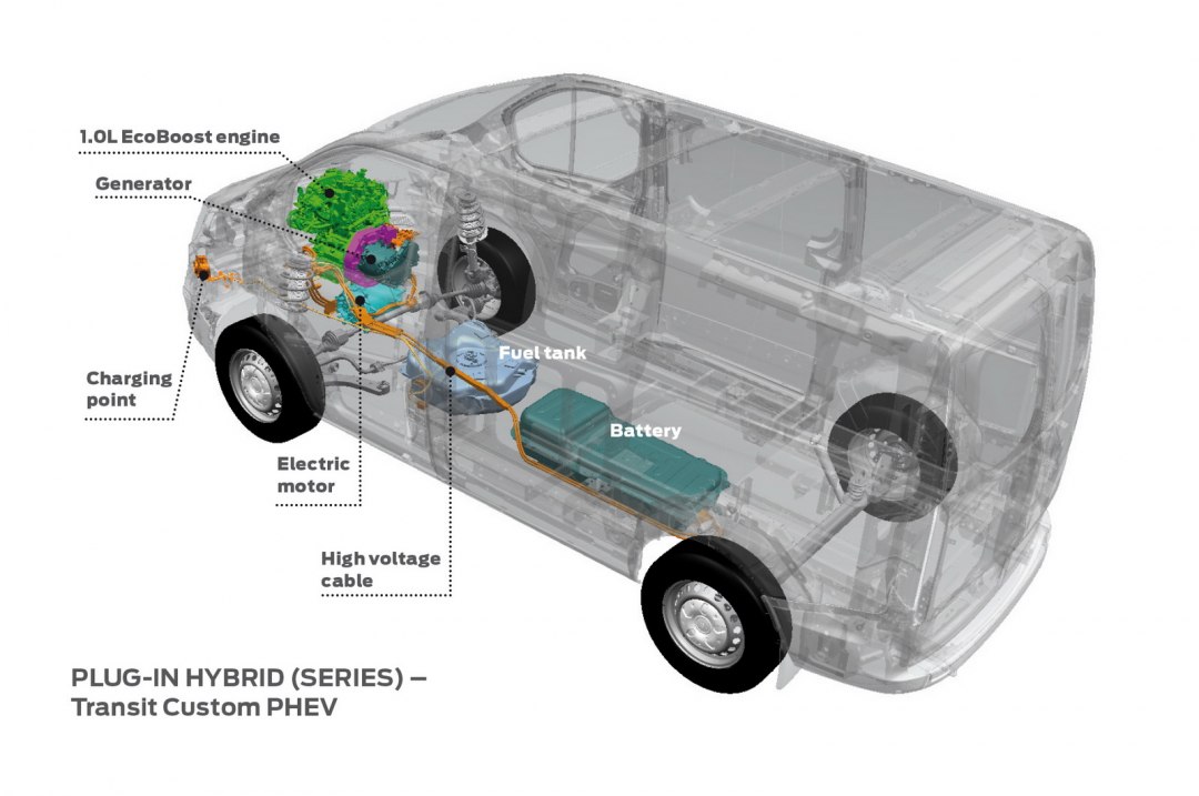 Ford Transit получит гибридную версию PHEV Range-Extender