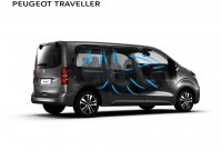 Peugeot Traveller 2017 (Пежо Тревеллер 2017)