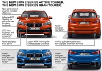 BMW 2 series Active Tourer 2019 (БМВ 2 Актив Турер 2019)